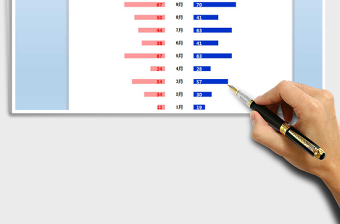 图表模板之旋风图