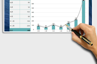 2025年折线柱形图通用模板