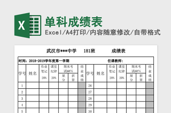 2025年单科成绩表