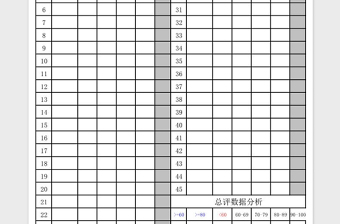 2025年单科成绩表