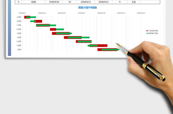 2024年项目进度表甘特图