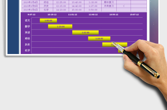 2025年学习计划表-甘特图表分析