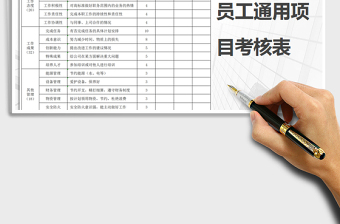 2025年员工通用项目考核表