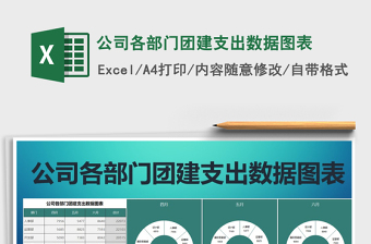 数据图表大合集