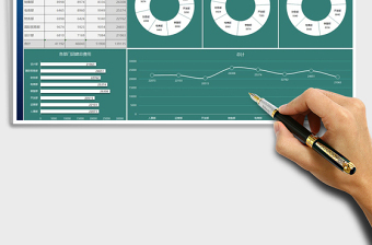 2025年公司各部门团建支出数据图表