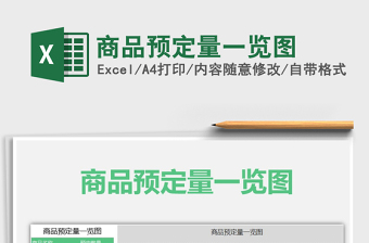 2025年商品预定量一览图