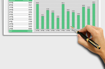2025年商品预定量一览图