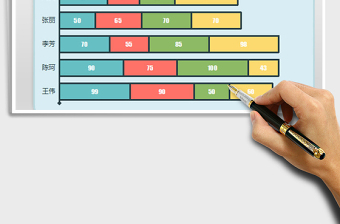 2025年可爱扁平风堆积条形图 分析图表