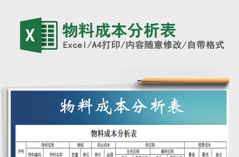 2025年物料成本分析表