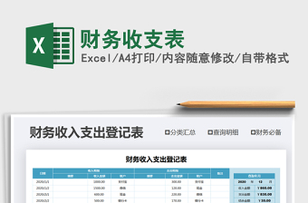 2025年财务收支表
