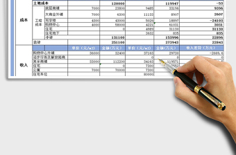 2025年工程项目经济效益差异比较表