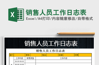 2025年销售人员工作日志表