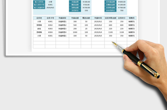 2025年会员登记管理表