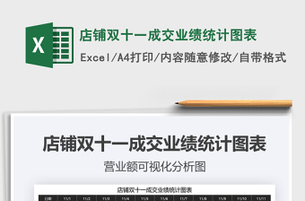 2025年店铺双十一成交业绩统计图表