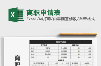 2025年离职申请表