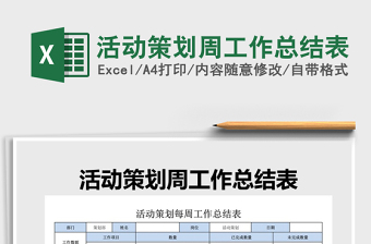 2025年活动策划周工作总结表