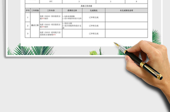 2025年活动策划周工作总结表