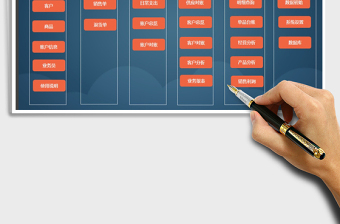 2025年商业进销存管理系统