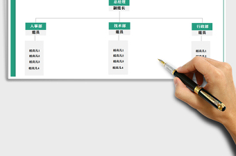 2025年小组组织架构图