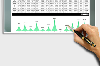 2025年年度业绩统计分析