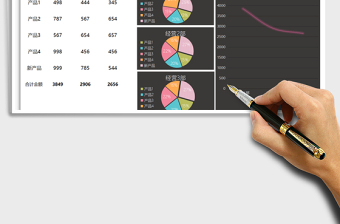 2025年产品销售统计表-饼状图