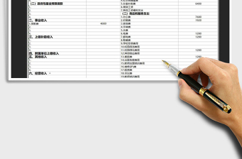 2025年财务收支预算表-自动计算