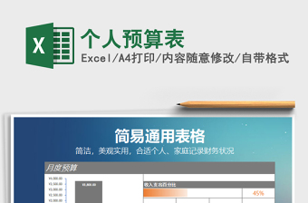 2025年个人预算表