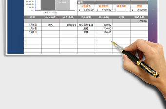 2025年个人预算表
