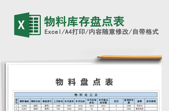 2025年物料库存盘点表