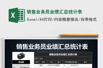 2025年销售业务员业绩汇总统计表