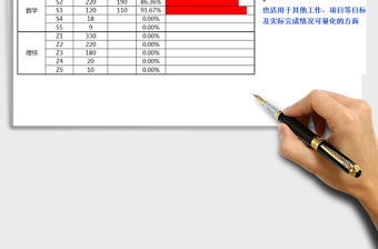 2025年复习计划监视表