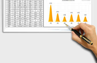 2025年门店收入销售表-动态图标分析对