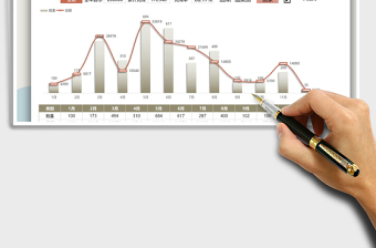 2025年销售数据统计表