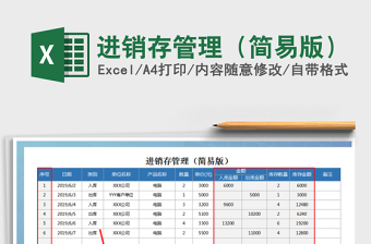2025年进销存管理（简易版）