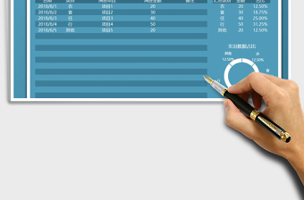 2025年数据可视实用收支表