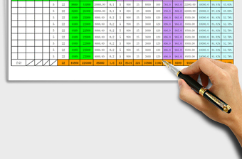 2025年月度完工产品效率分析表