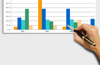 2025年项目各项耗费比较