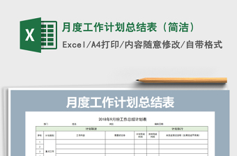 2025年月度工作计划总结表（简洁）