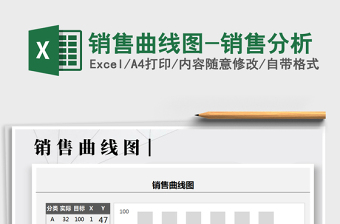 2025年销售曲线图-销售分析