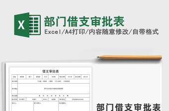 2025年部门借支审批表