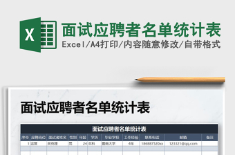 2025年面试应聘者名单统计表