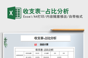 2025年收支表-占比分析