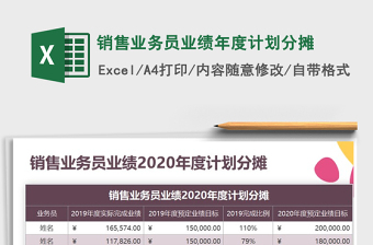 2025年销售业务员业绩年度计划分摊