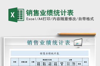 2025年销售业绩统计表