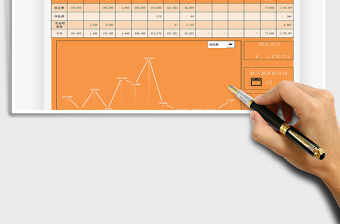 2025年财务收入分析明细表