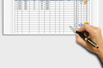 2025年费用支出明细表-自动统计