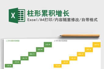 2025年柱形累积增长