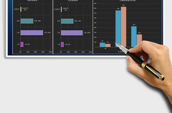 2025年高考录取率分析数据图表