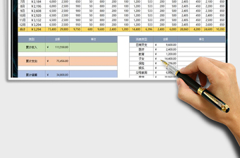 2025年全年理财计划表（简易版）