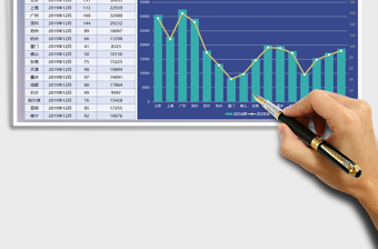 2025年销售业绩各城市统计表